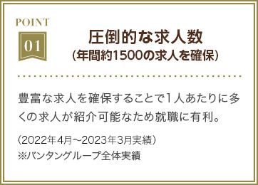 圧倒的な求人数 (年間約1500の求人を確保)