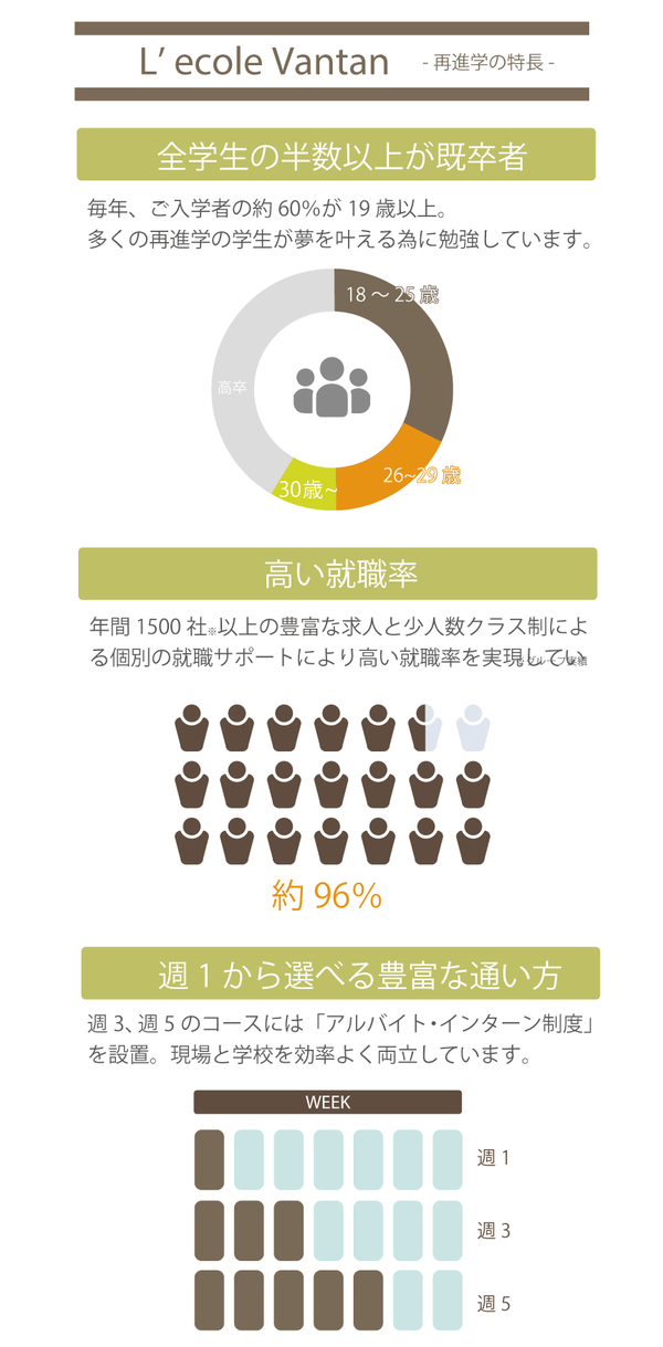 再進学 中身.png