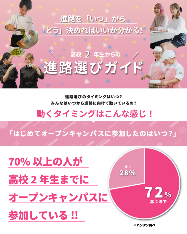 高校2年生のみ内容変更.png
