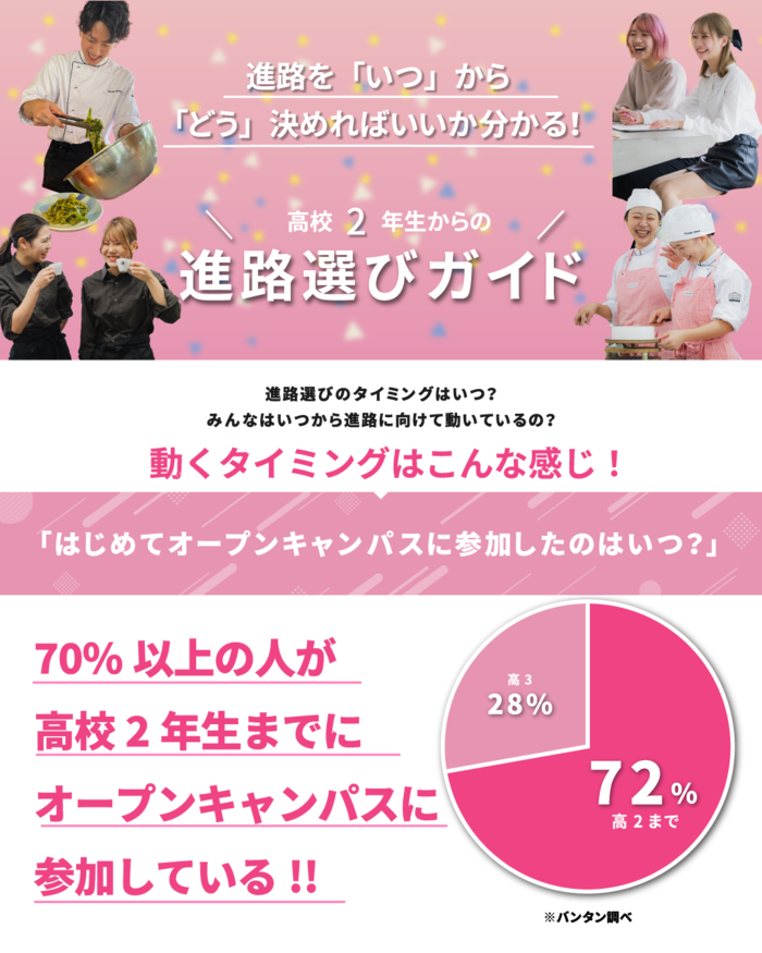 高校2年生のみ内容変更.png