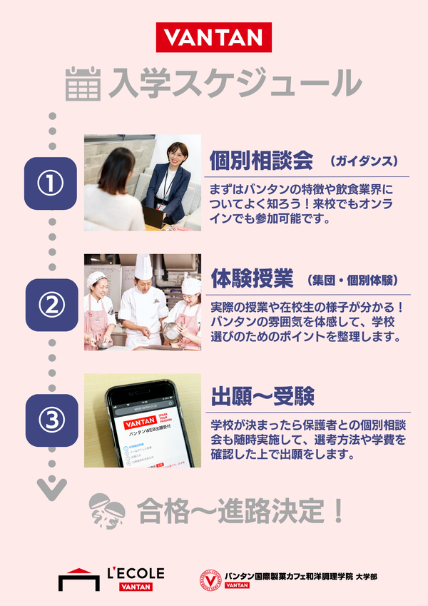 進路選びのスケジュール.png
